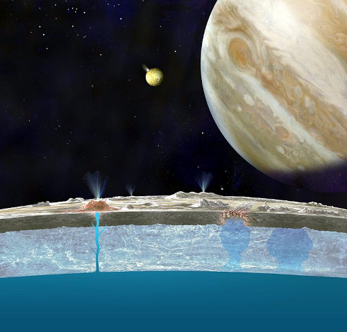Bild zeigt Grafik Ozean Europamond Eismond - Grafik NASA JPL 2013